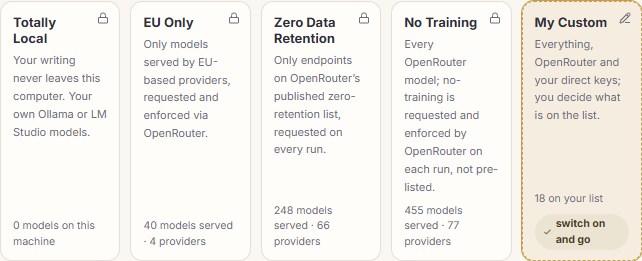 The five stance cards in Privacy and Sovereignty: Totally Local, EU Only, Zero Data Retention, No Training and My Custom, each with a one-line summary and its honest trade-off, the active card carrying a switch-on-and-go pill.